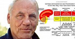 Основатель теории (НГМ) Р.Хаммер